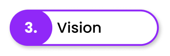 Vision